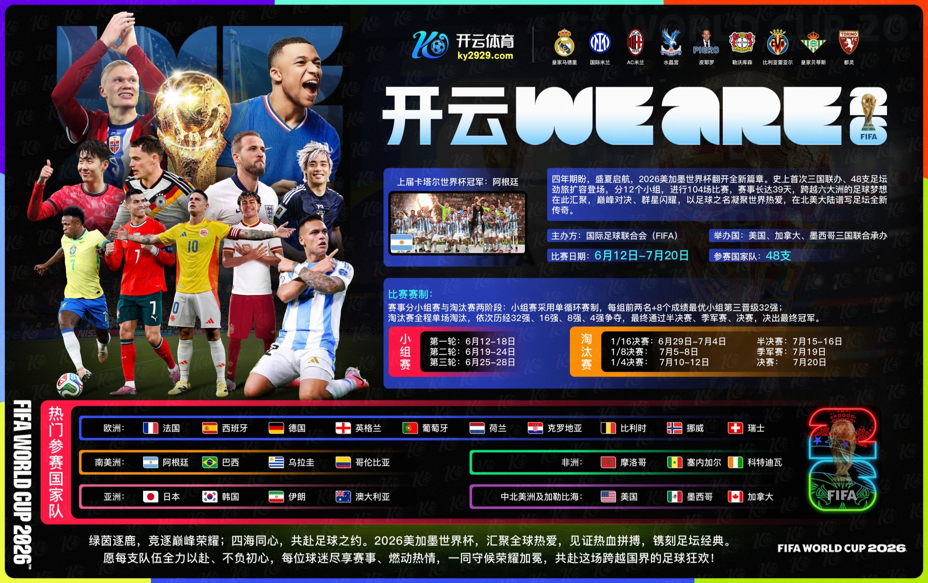 BBV电竞|BBV电竞美加墨世界杯